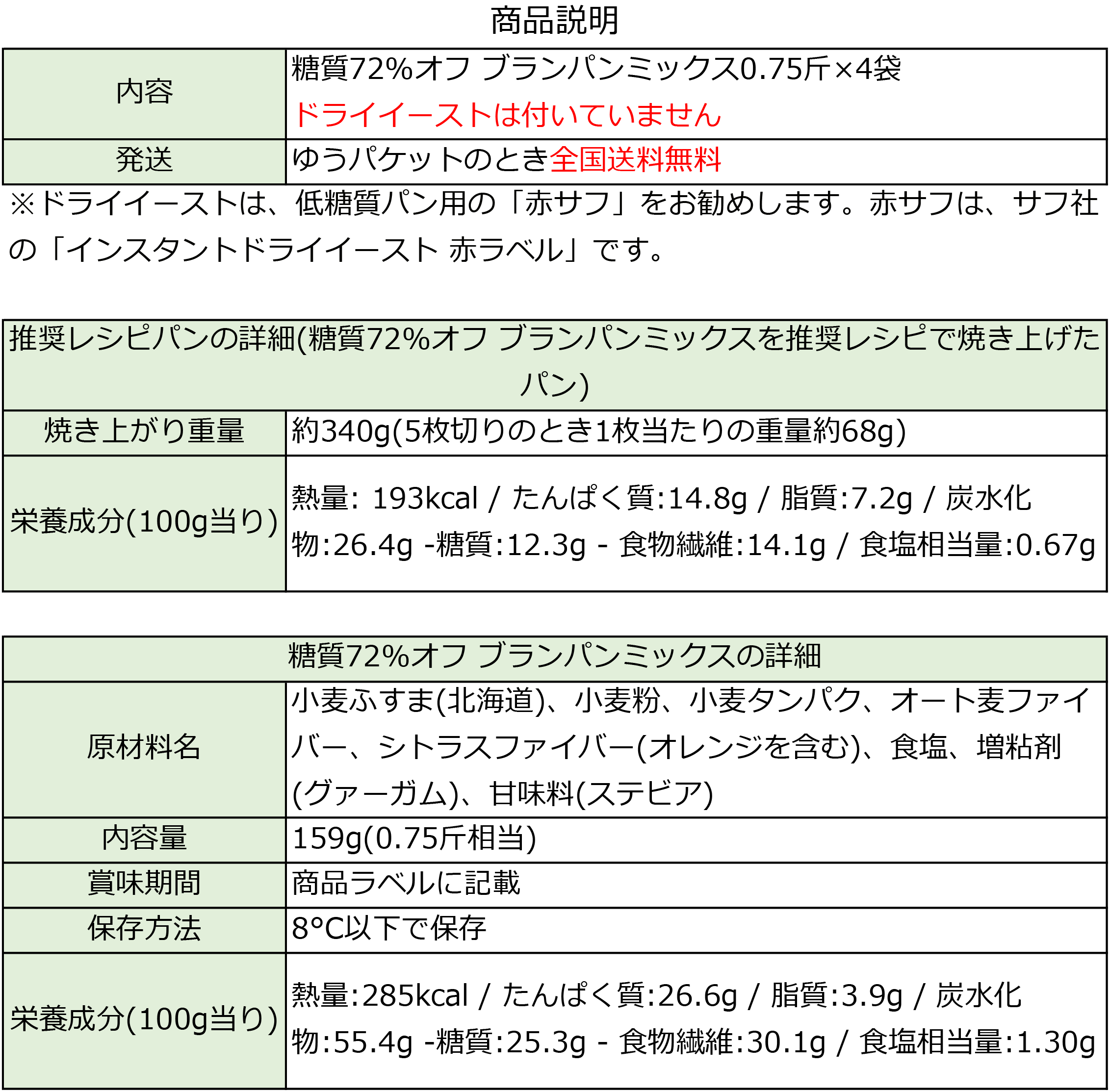 糖質72%オフ ブランパンミックス 4袋販売価格：1,320円(税込,送料込) | ブランパンミックスドットコム